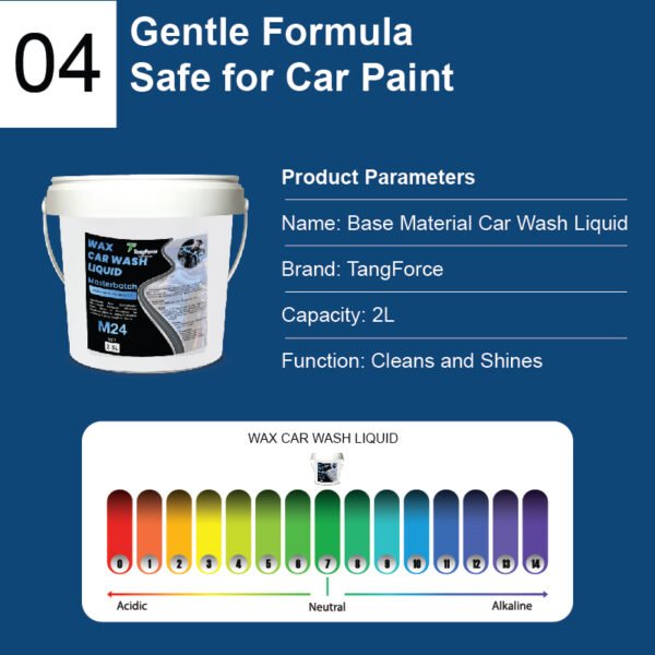TangForce WAX CAR WASH LIQUID (M24) in white 2L bucket with handle, displayed against blue background. Product label shows '04 Gentle Formula', pH-neutral properties (pH7), and cleaning+shining functions. Includes pH scale graphic (0-14) highlighting neutral safety for car paint.