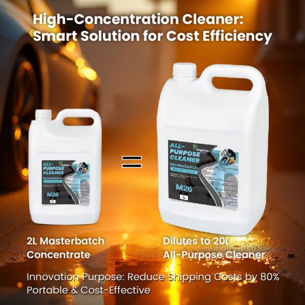 Two white plastic containers (2L concentrate & 20L diluted equivalent) of TangForce Masterbatch M26 All-Purpose Cleaner against a nighttime street backdrop with car light bokeh. Smaller bottle labeled 'Concentrate' connects to larger jug via equals sign, demonstrating 1:10 dilution ratio.