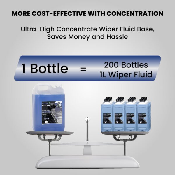 Masterbatch Glass Cleaner for Crystal Clear Windshields - Image 5